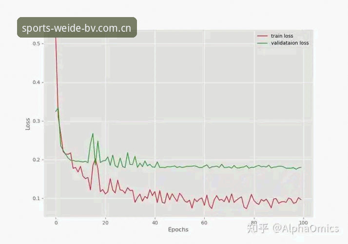 伟德体育提现安全吗 伟德体育提现流程全面评测:安全性深度分析及实操经验分享